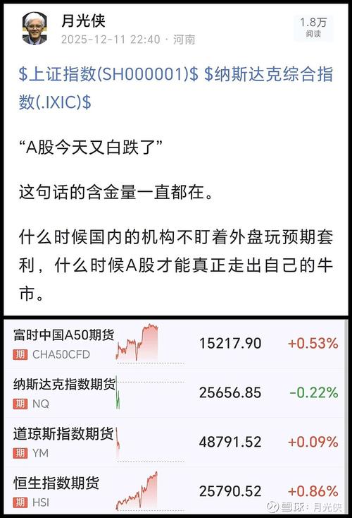 Meta、Alphabet	、微软因AI债务激增被纳入CDX IG指数
