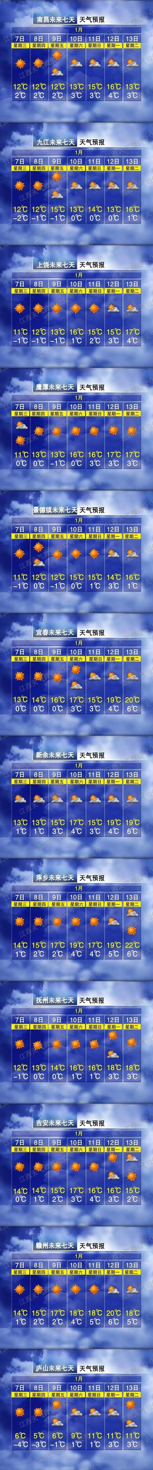 内乡天气预报（内乡天气预报未来30天）