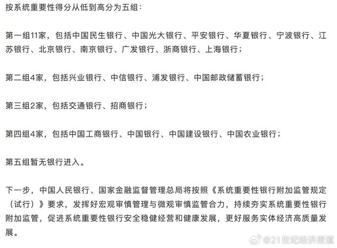 两部门发布境外放款新规：境内企业境外放款宏观 审慎调节系数上调至0.6