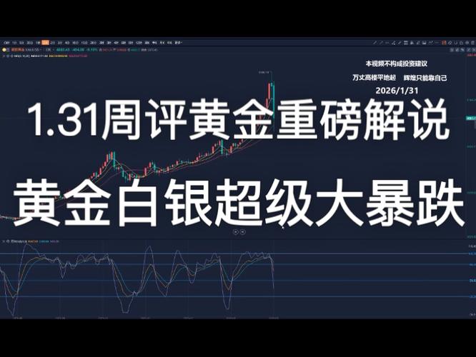 创近43年最大单周跌幅	，黄金“投资神话	”终结？