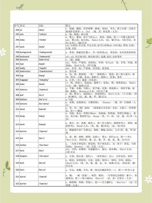 英语四级备考资料（英语四级备考资料哪种比较好）