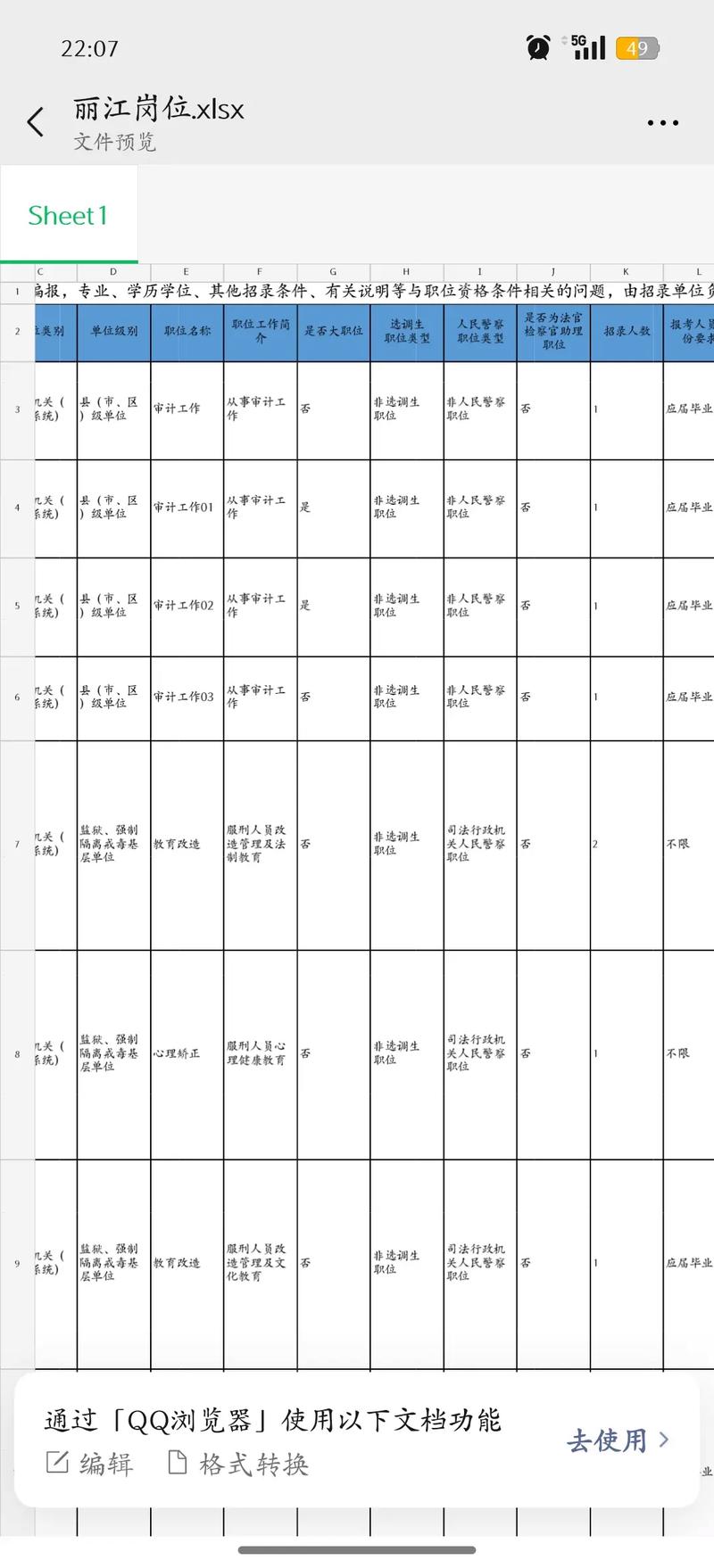 云南省公务员岗位招录表（云南省公务员岗位招录表官网）