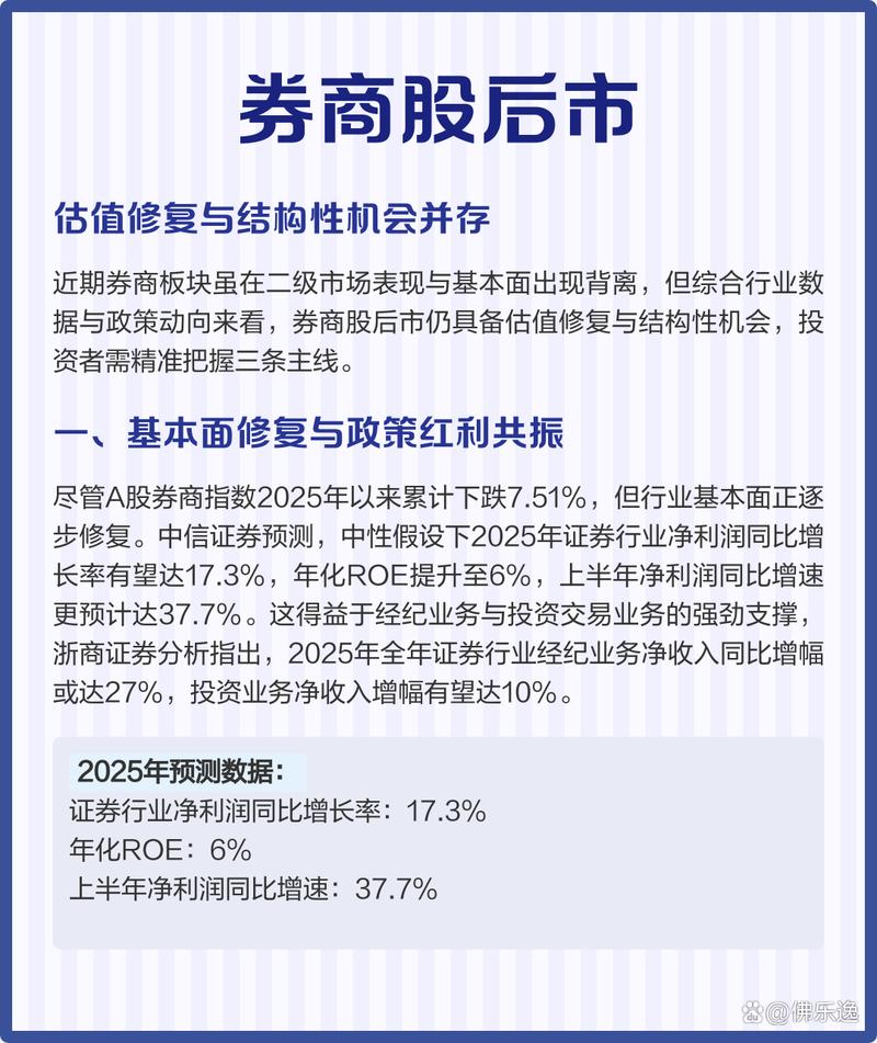 股价与基本面背离	，卖方分析师称券商股将迎估值修复窗口
