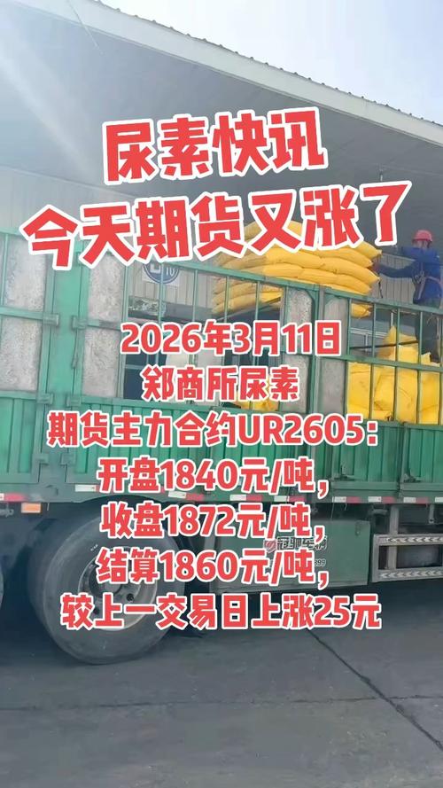 尿素行情“拐点”初现	，价格松动风险加大！