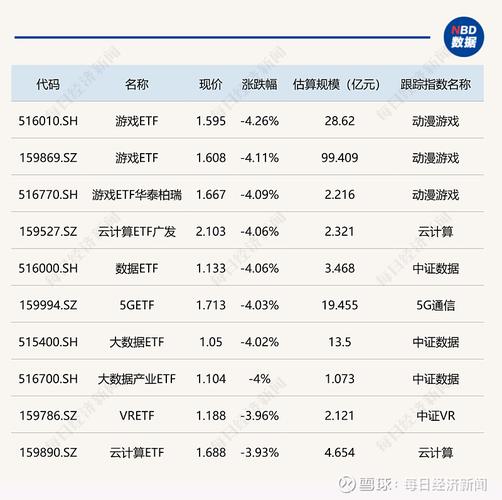 又一只!主动权益巨头加速布局ETF