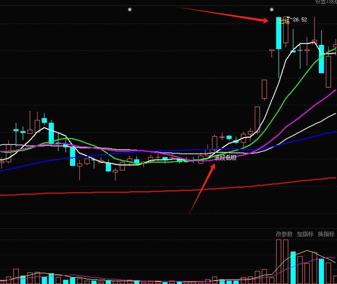 氯化铵660元/吨横盘	，高位僵持信号显现！