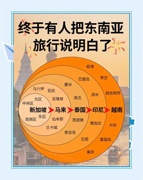 出海别踩坑	，合作伙伴怎么选？东南亚“过来人	”这样说