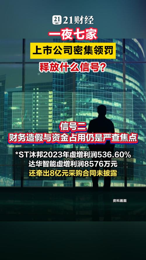 一夜6家上市公司被查被罚！释放三大关键信号