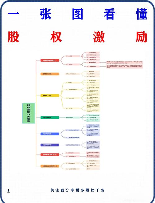 山推股份：公司将根据市场情况及自身经营目标适时推进股权激励