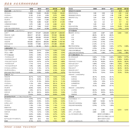 达利凯普：副总经理戚永义拟减持不超过1244500股