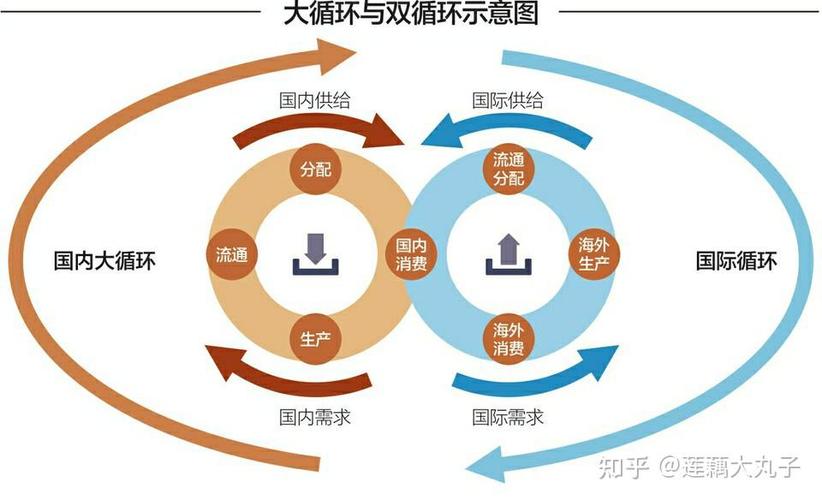 双欣材料：公司构建循环经济产业链，降低能耗和污染物排放