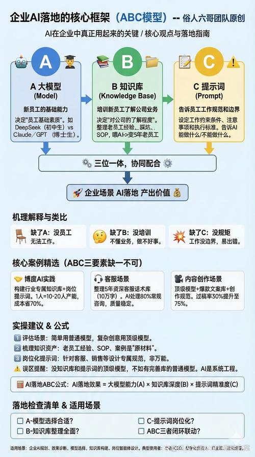 汉得信息：公司认为未来人与AI的关系将进入一种“强规则	”与“弱规则”的“极致分工”状态