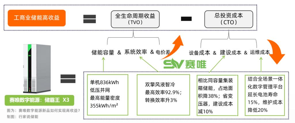 华工科技：公司将持续优化产品结构与客户结构，高度重视并稳步提升产品毛利率