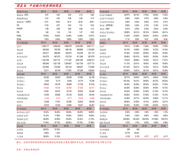 山推股份：公司产生汇兑损益未对核心经营指标构成较大影响