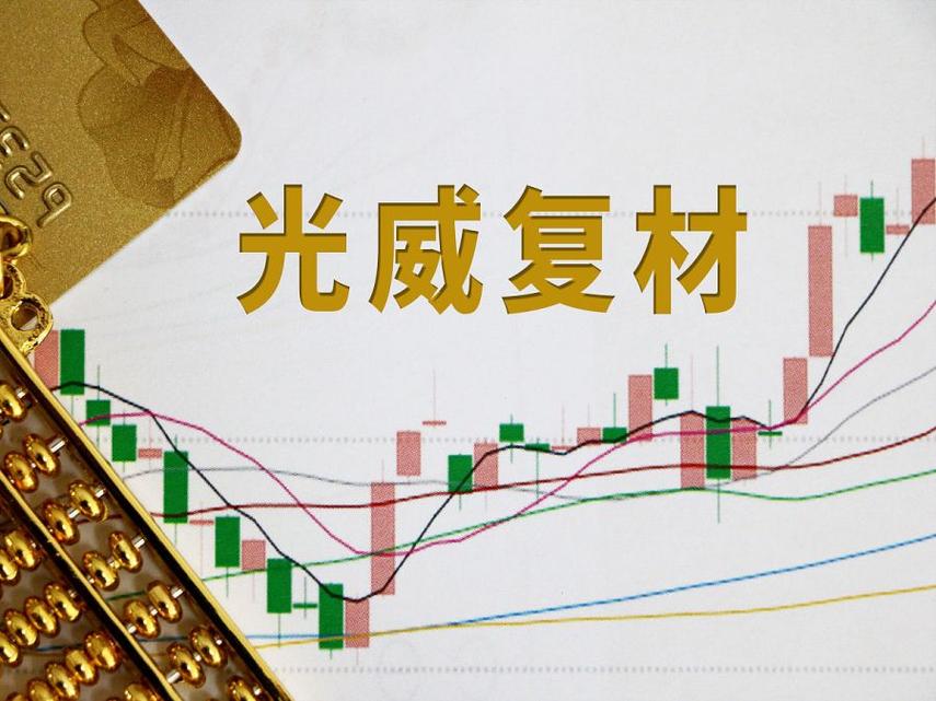 光威复材：正常情况下公司丙烯腈采购价格随行就市