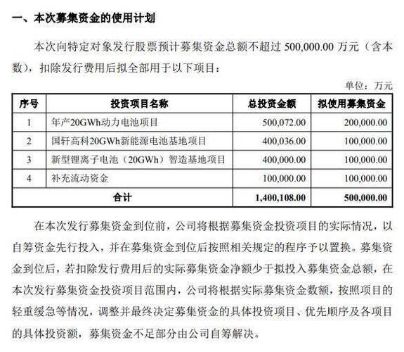 先导基电拟定增募资不超35.1亿元 用于四个产业化项目建设
