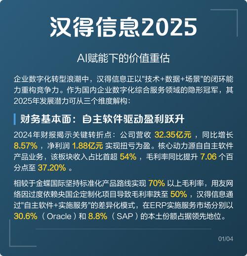 汉得信息：公司的重要价值在于工程化包装