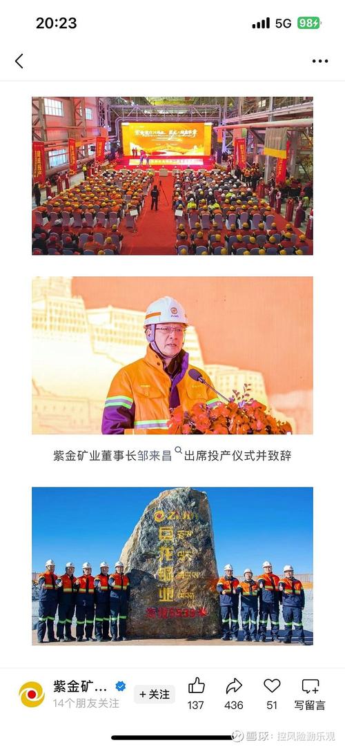 赤峰黄金拟更名为“赤峰吉隆黄金矿业集团股份有限公司	”