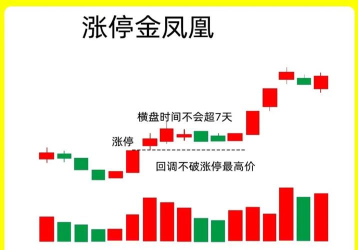 逆市拉升！600758，一分钟涨停！104万手封板