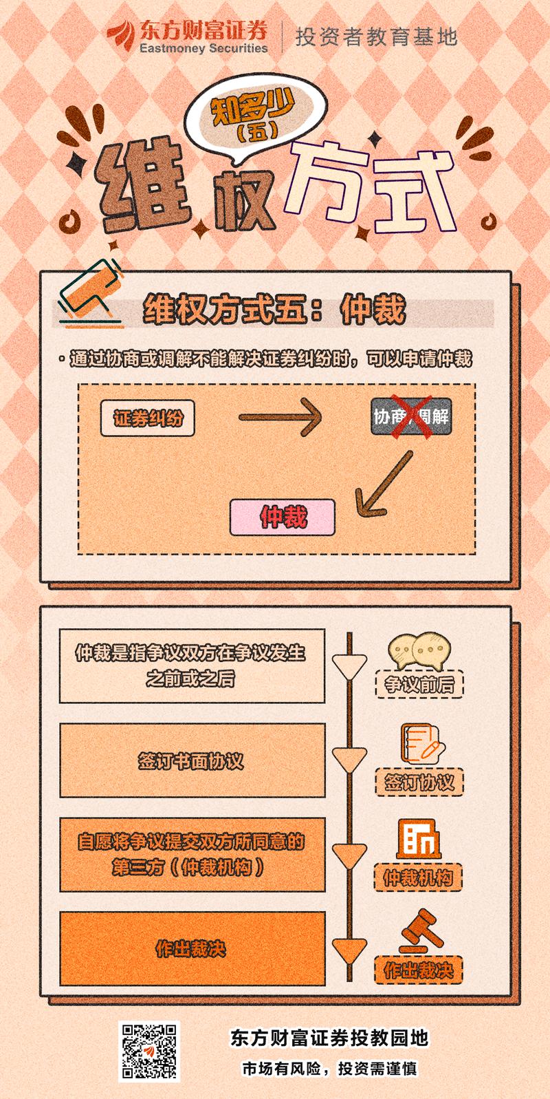 消费遇纠纷别着急!这些方便快捷的投诉途径帮你维权