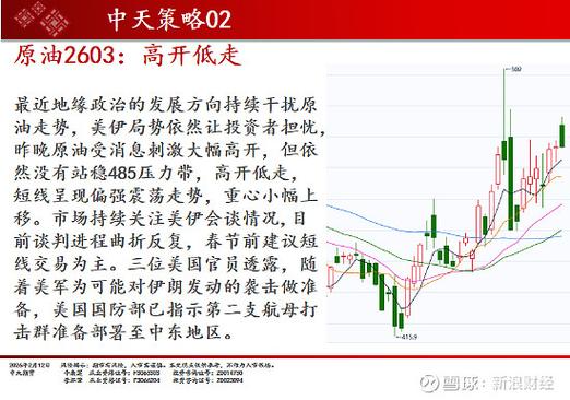 中天期货:商品指数商品继续降温 原油高位震荡