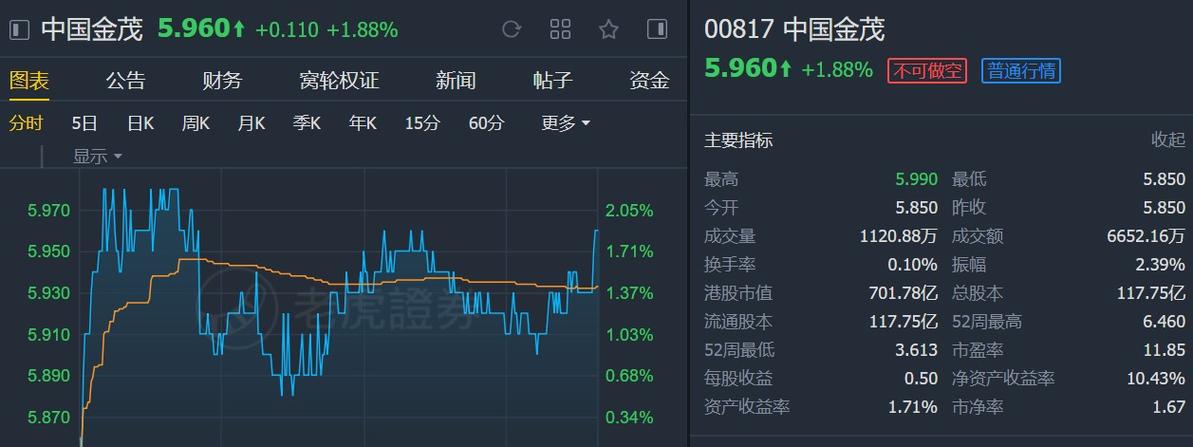 大和：升李宁目标价至27港元 维持首选股 重申“买入”评级