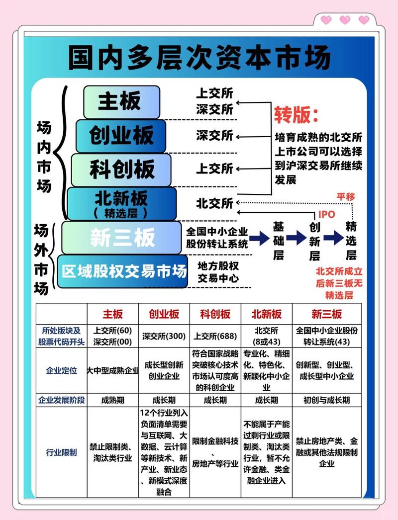 200亿元大订单点燃市场！板块迎来千亿级市场空间！
