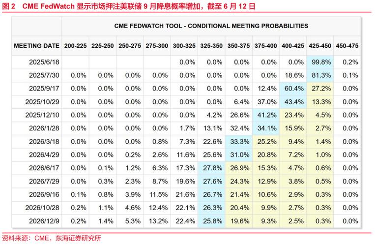 ATFX汇市前瞻:欧美国家PMI CPI通胀预期等数据本周发布