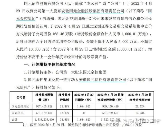 “迟到”的惩戒报告，“戳中	”国元证券合规软肋