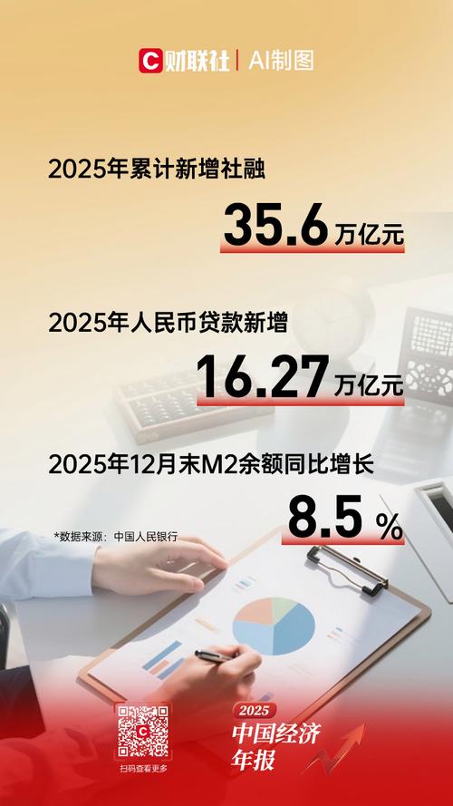 中国国贸业绩快报：2025年实现营收37.7亿元