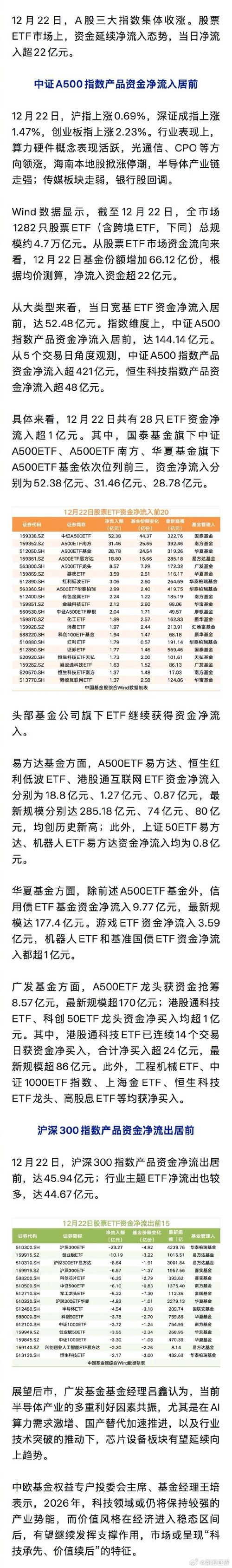 激进投资方埃利奥特建仓数十亿美元，芯片设计公司新思科技股价上涨