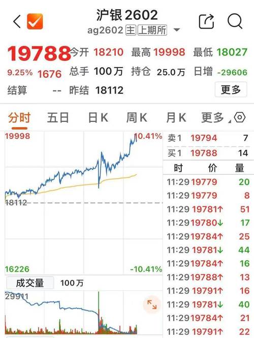 激进投资方埃利奥特建仓数十亿美元，芯片设计公司新思科技股价上涨