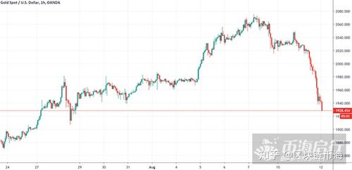 KKM金融公司杰夫·基尔伯格：若美伊谈判取得进展，股市或重返历史高位