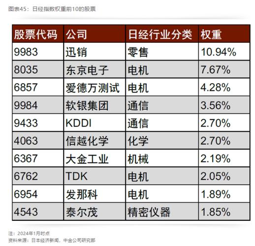 KKM金融公司杰夫·基尔伯格：若美伊谈判取得进展，股市或重返历史高位