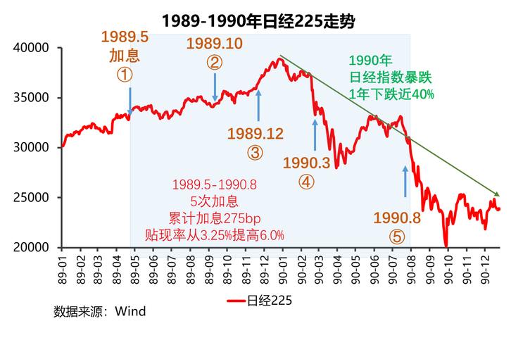 日经指数或上涨 受美伊将举行会谈的希望提振