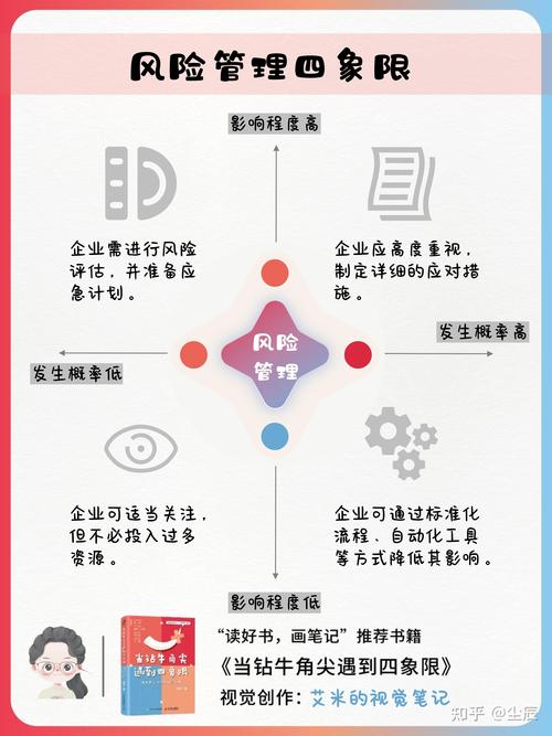 全球风险“回头浪”难挡合作潮流 金融体系何以更具韧性