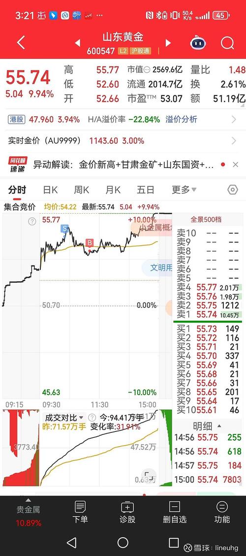 光大期货：3月24日矿钢煤焦日报