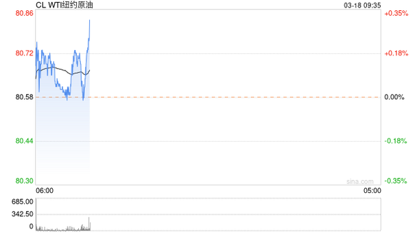 光大期货：3月24日能源化工日报