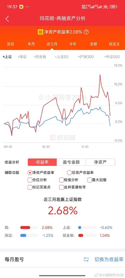 康师傅控股绩后涨超5% 2025年度股东应占溢利同比增长20.5%