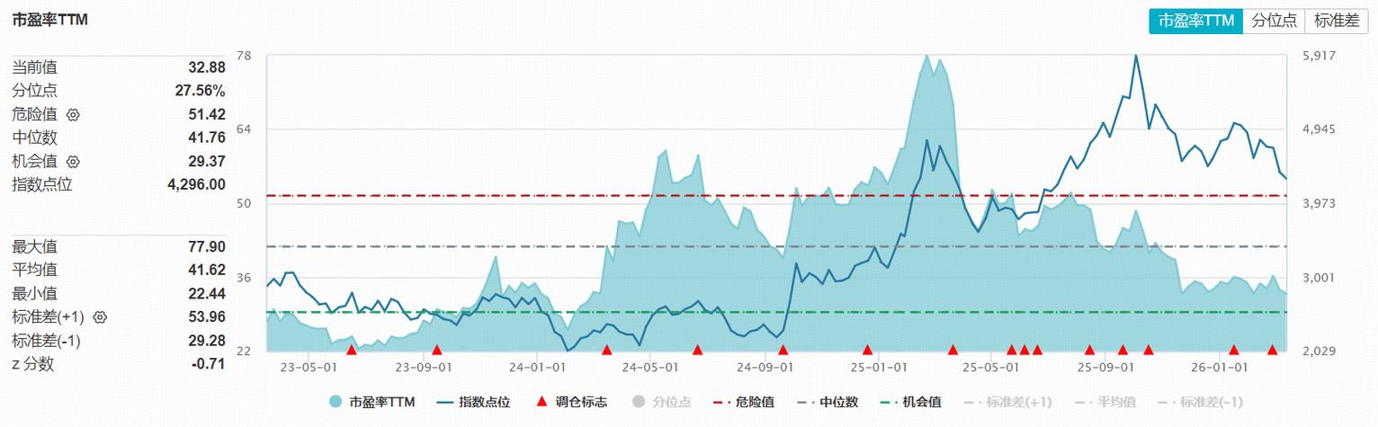 马斯克扬言造“芯片”，全市场唯一聚焦“港股芯片”产业链的港股信息技术ETF（159131）低位大涨3.5%