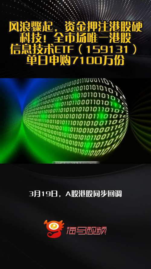 马斯克扬言造“芯片	”，全市场唯一聚焦“港股芯片”产业链的港股信息技术ETF（159131）低位大涨3.5%
