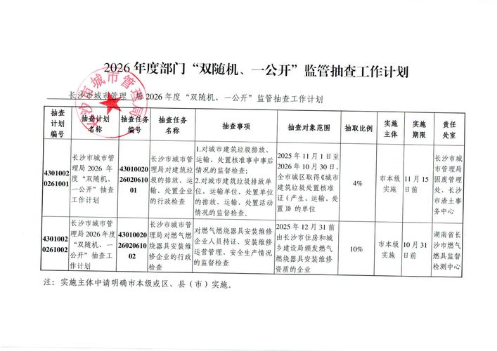 2026保险监管“体检	”开启	，17家险企及资管机构接受全面核查