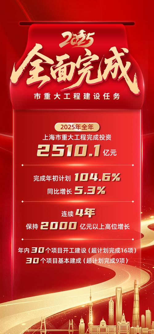 业绩高增 + 赛道升级，东方精工2025年高质量发展提速