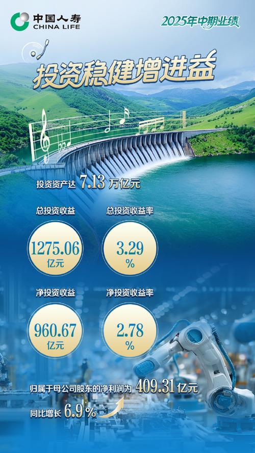 业绩高增 + 赛道升级	，东方精工2025年高质量发展提速