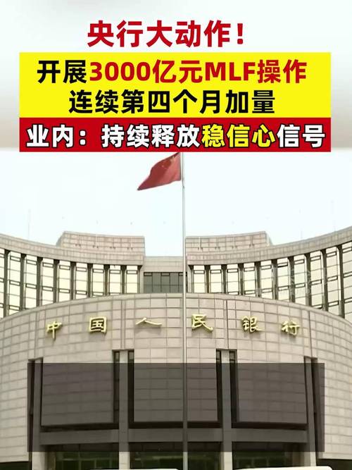 央行3月加量续作MLF	，中期流动性净回笼2500亿元