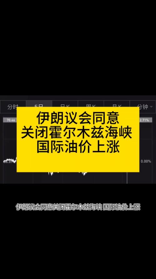 周二油价上涨，此前伊朗否认与美国会谈