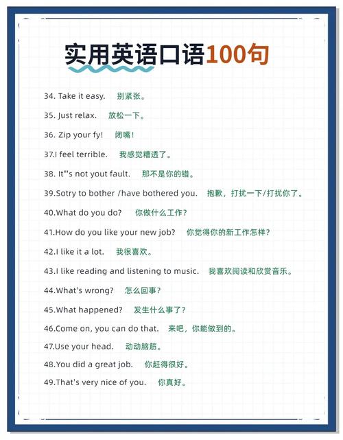 英语口语练习材料（英语口语资料汇总）