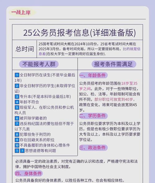 四级联考公务员报考条件（四级联考参公）