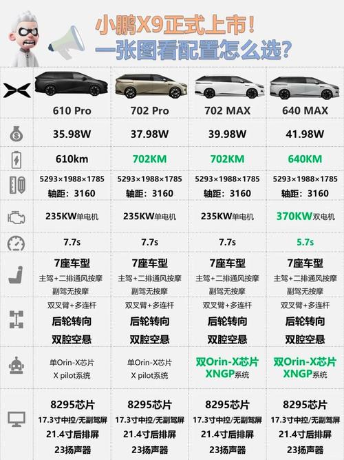 家用小排量汽车报价（买车在线咨询预约试驾）