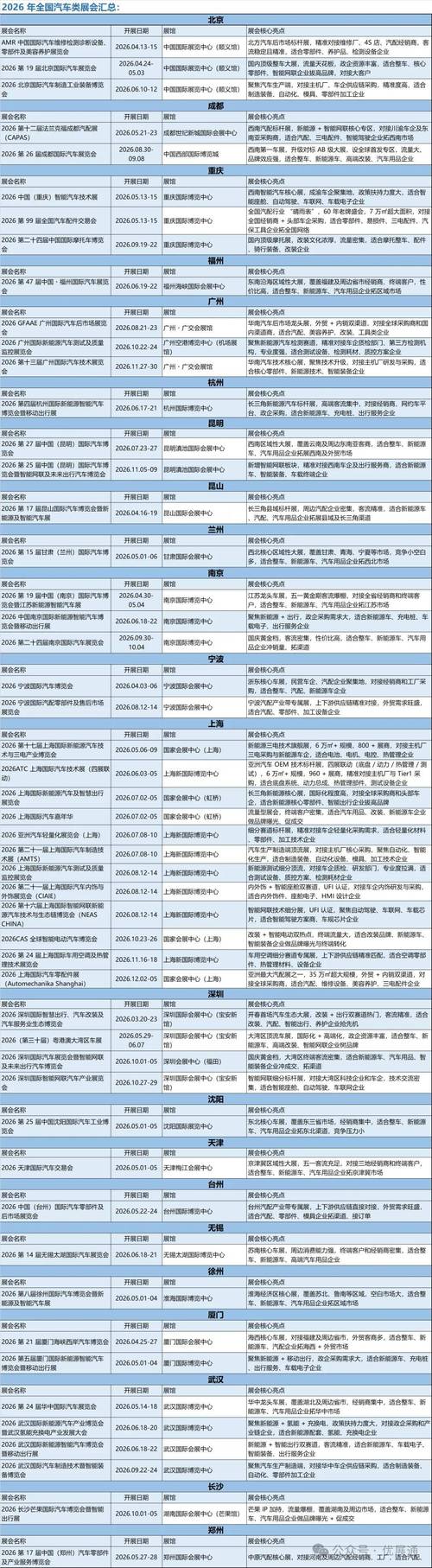华中车展（华中车展2025时间表最新）